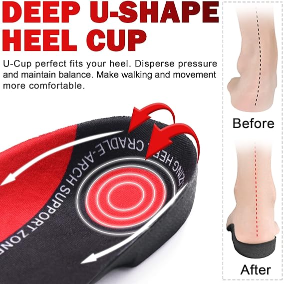 Comfort and stability with High Arch Support